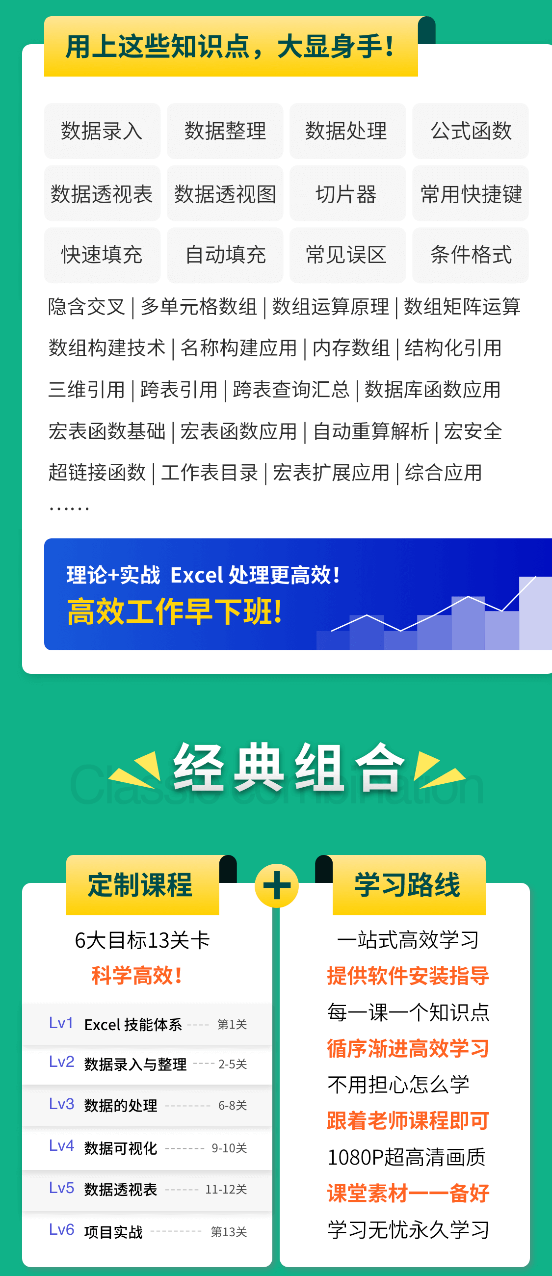 办公必备！Excel小白蜕变大神全程精品课