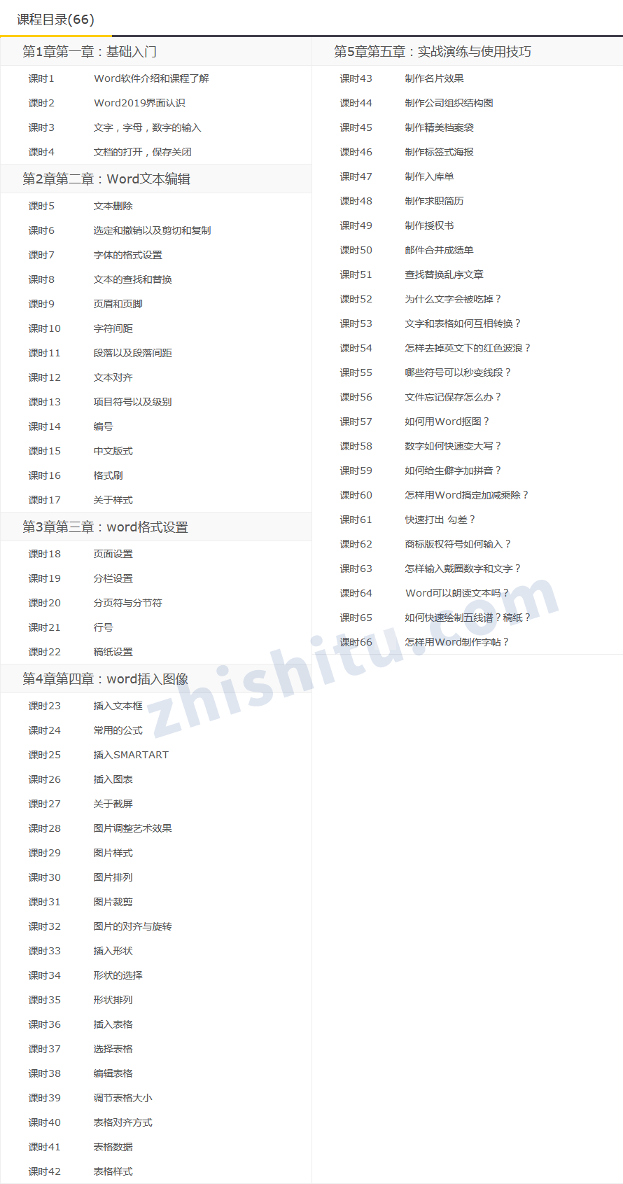 Word2019教程