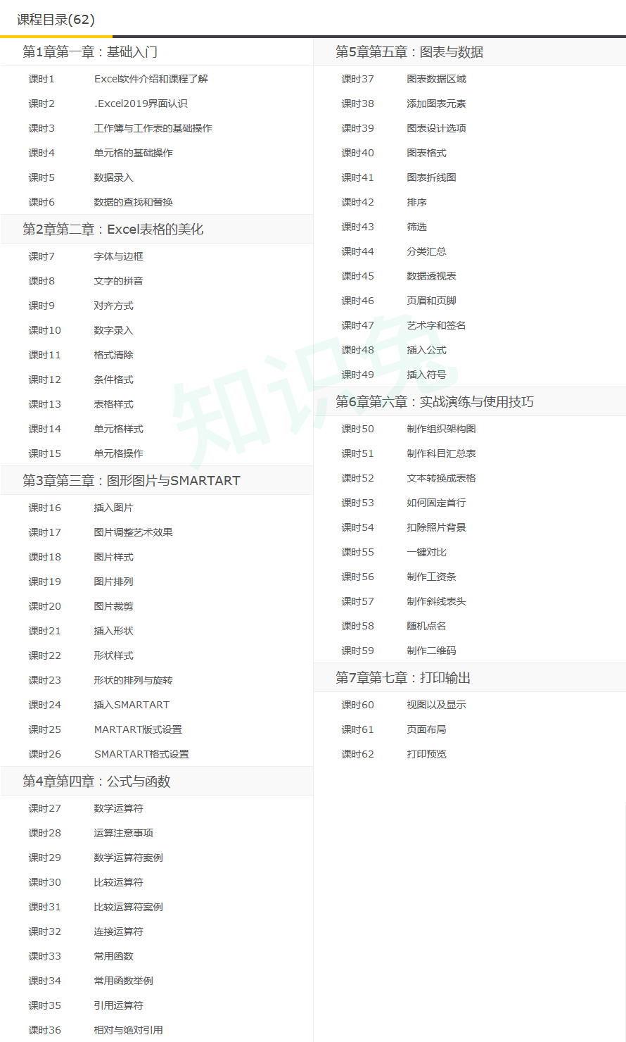 Excel2019教程