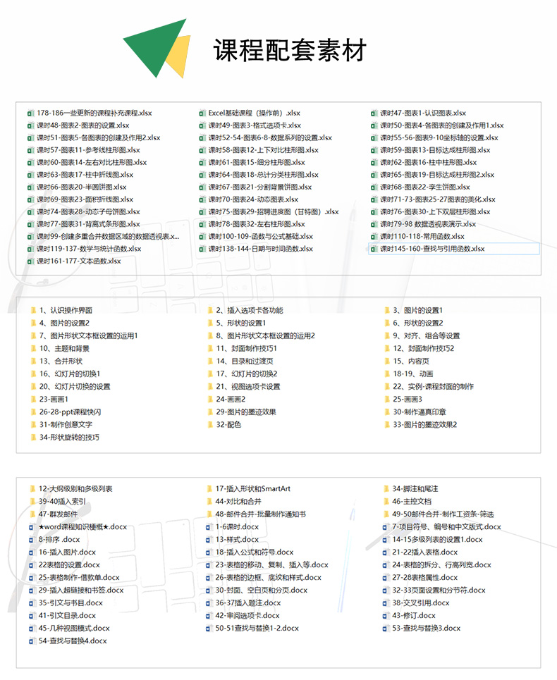 280课时Office2016系统学习视频专业教程Word、Excel、PPT