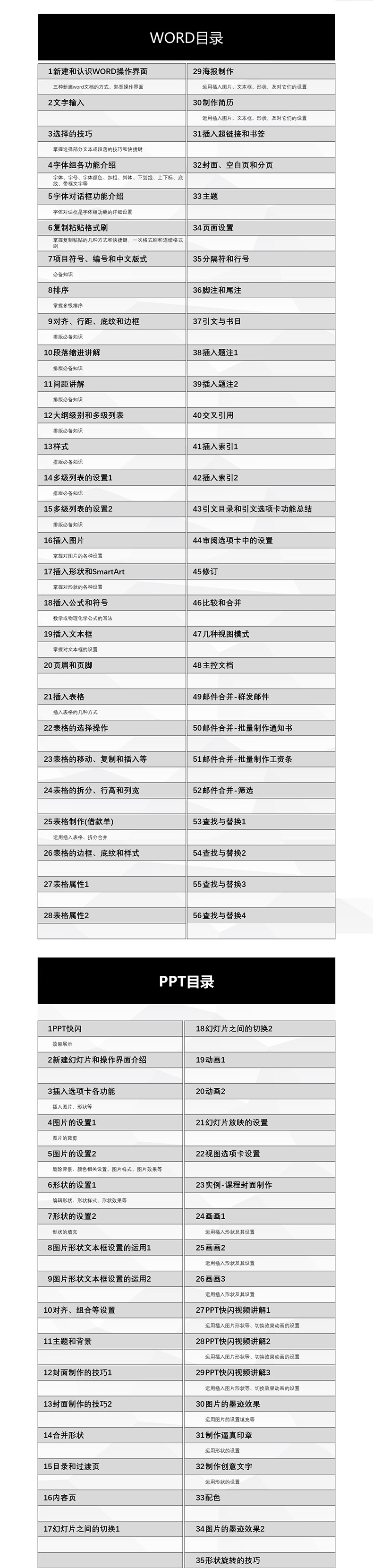 280课时Office2016系统学习视频专业教程Word、Excel、PPT