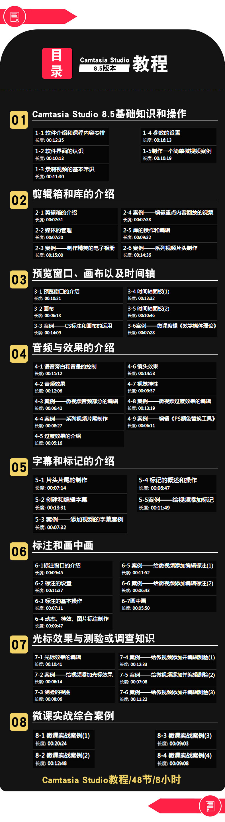 Camtasia Studio录屏视频编辑制作教学课程