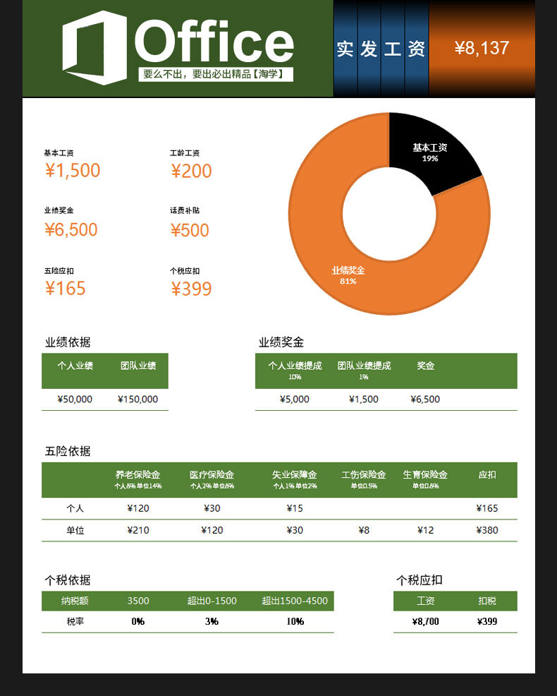 Office2013办公软件Word Excel PPT自学视频教程