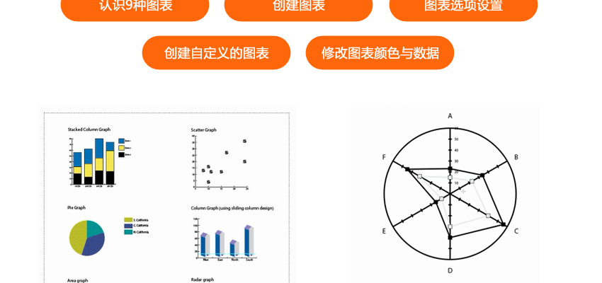 AI教程Illustrator CC2018海报字体彩页VI排版UI设计视频教程