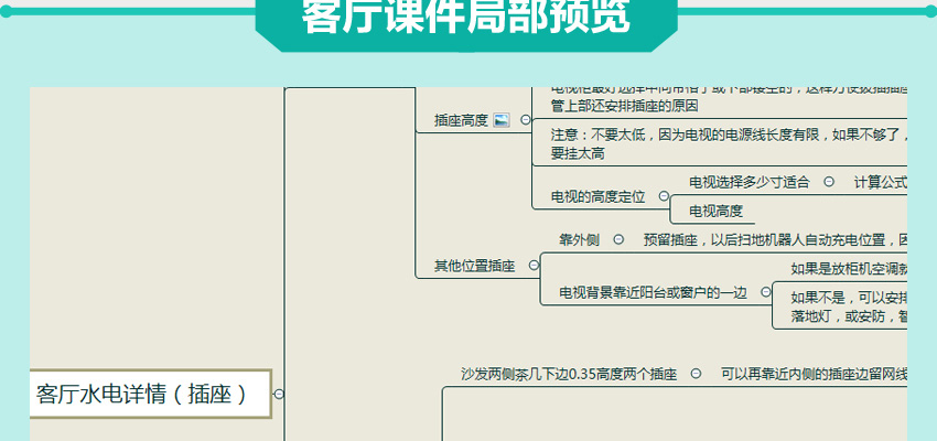 室内装修水电改造精修课程