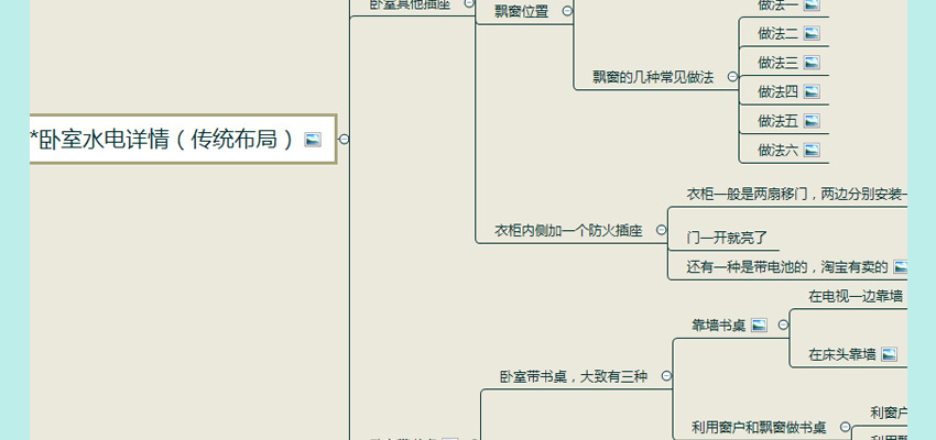 室内装修水电改造精修课程