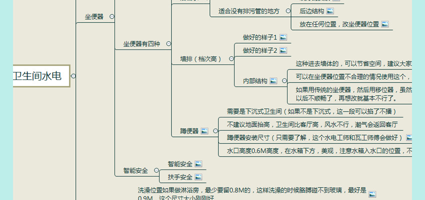 室内装修水电改造精修课程