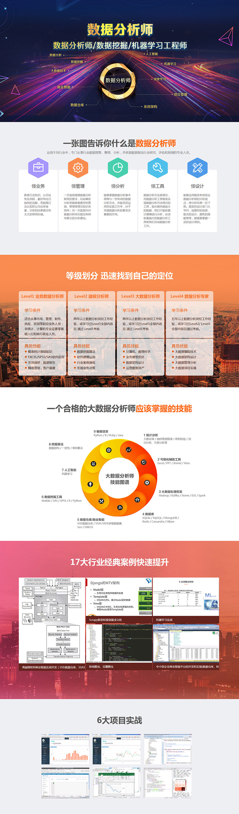 SPSS 24.0数据分析应用全面讲解视频教程