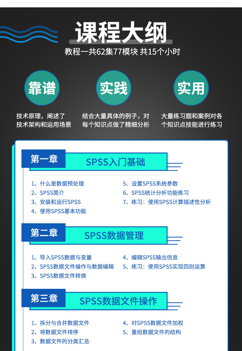 SPSS 24.0数据分析应用全面讲解视频教程