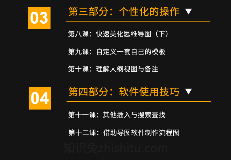 思维导图软件Xmind视频教程