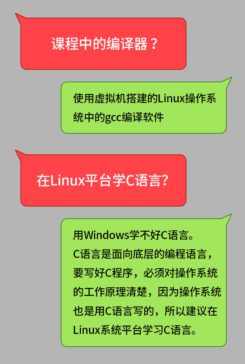 C语言编程课程