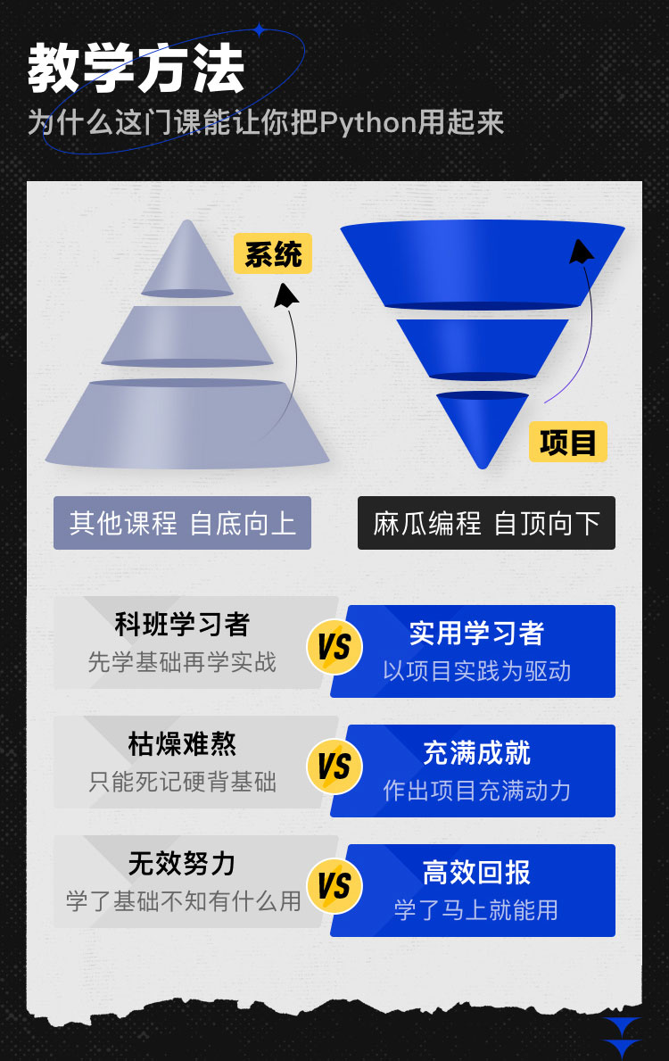 Python自动化训练营 (2).jpg