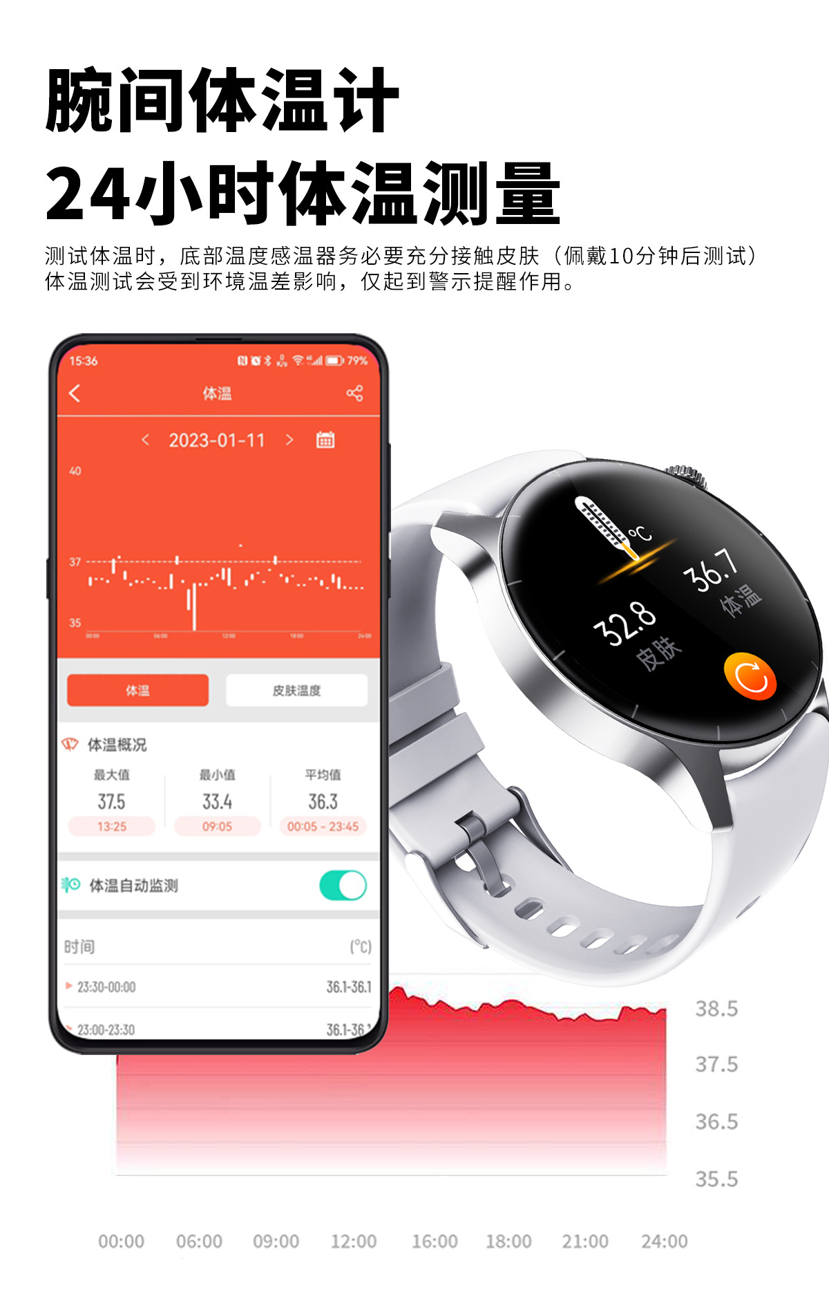 202505217ilnh