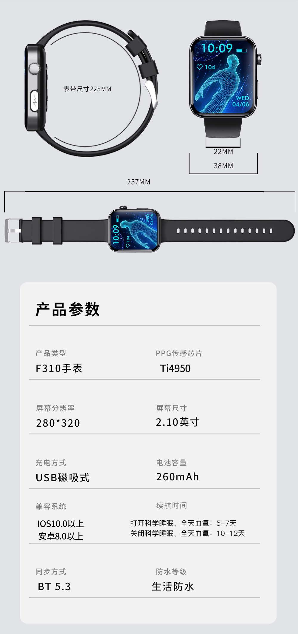 20250521876nm