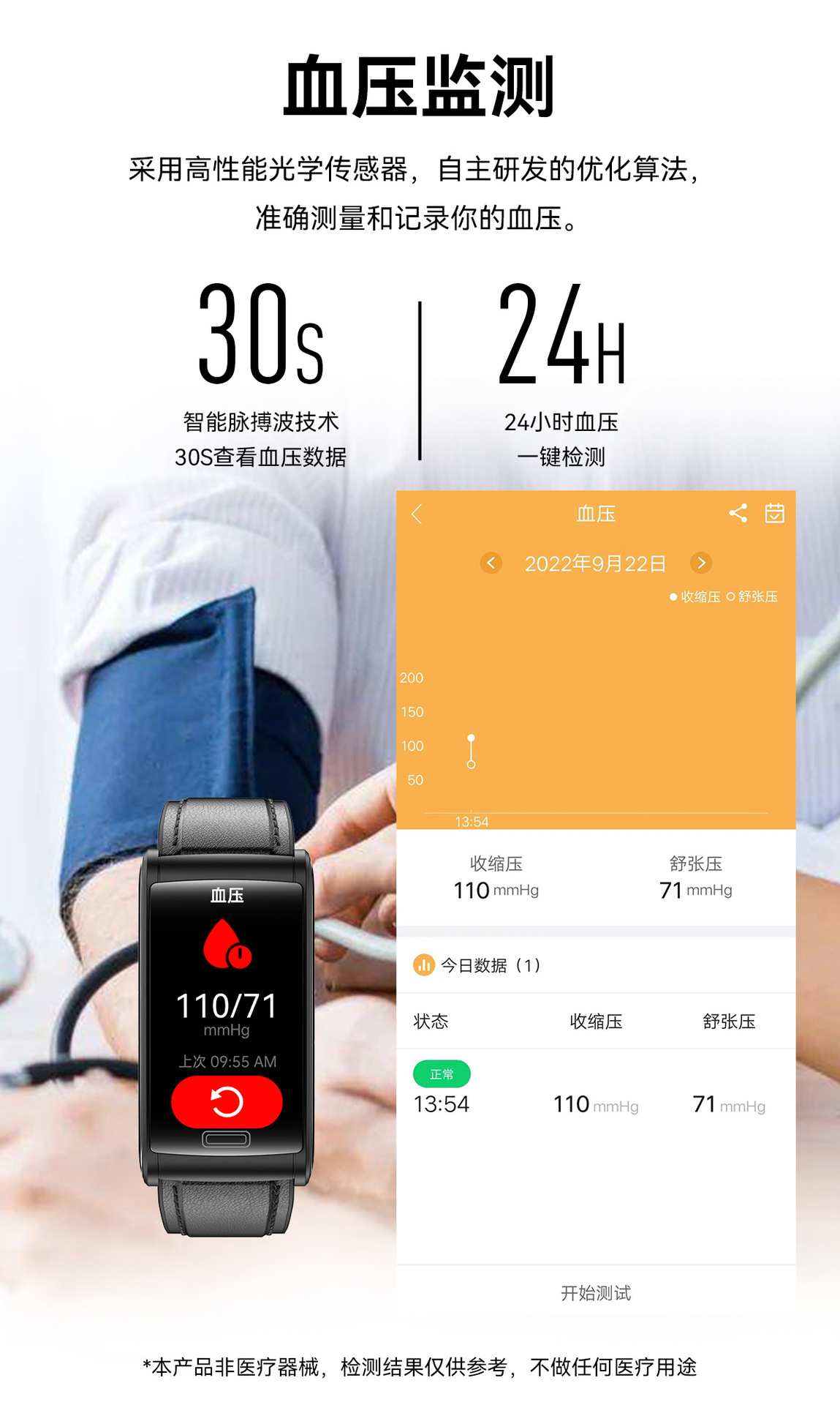 202505228f6sz