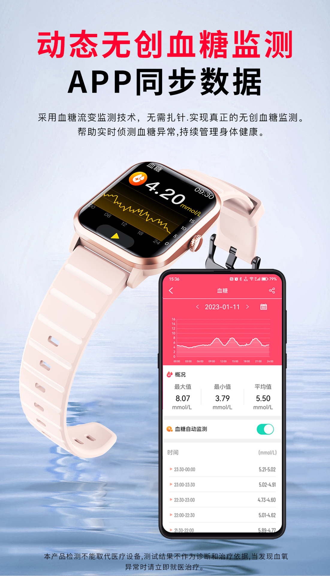 20250522ocaub