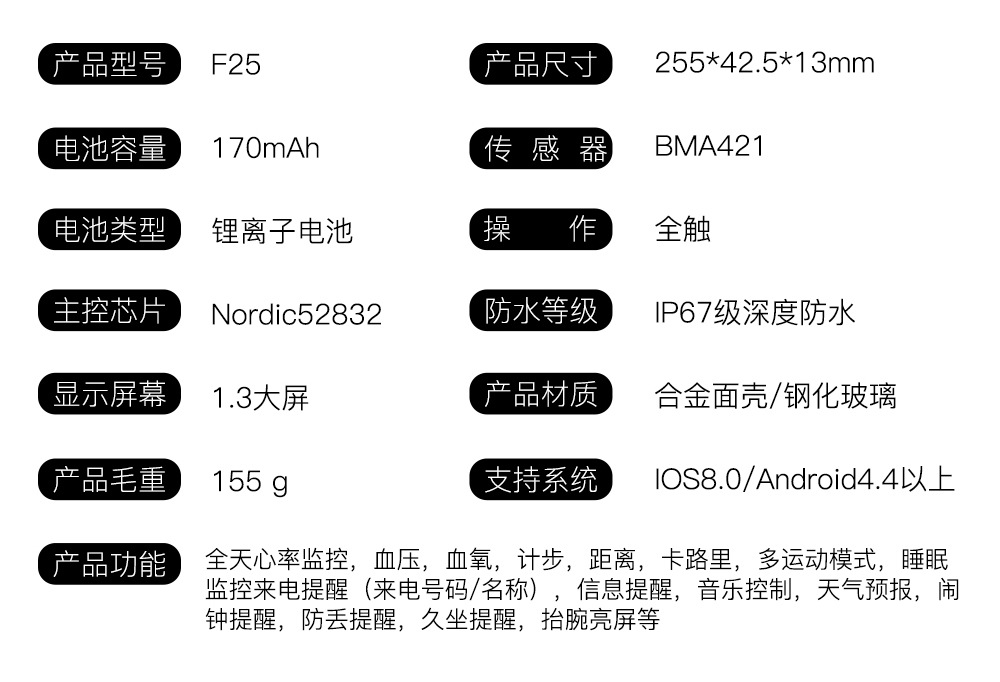 20250523rx0an
