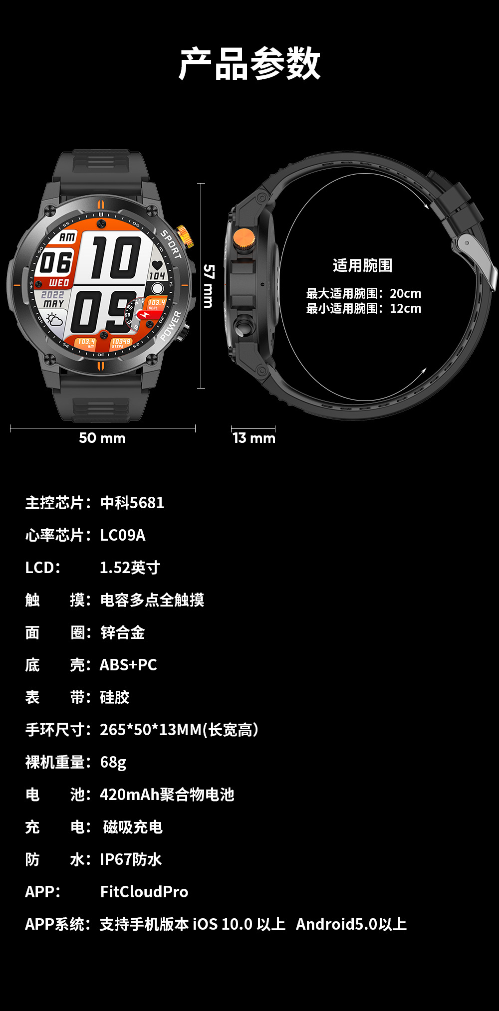 20250527dzomo
