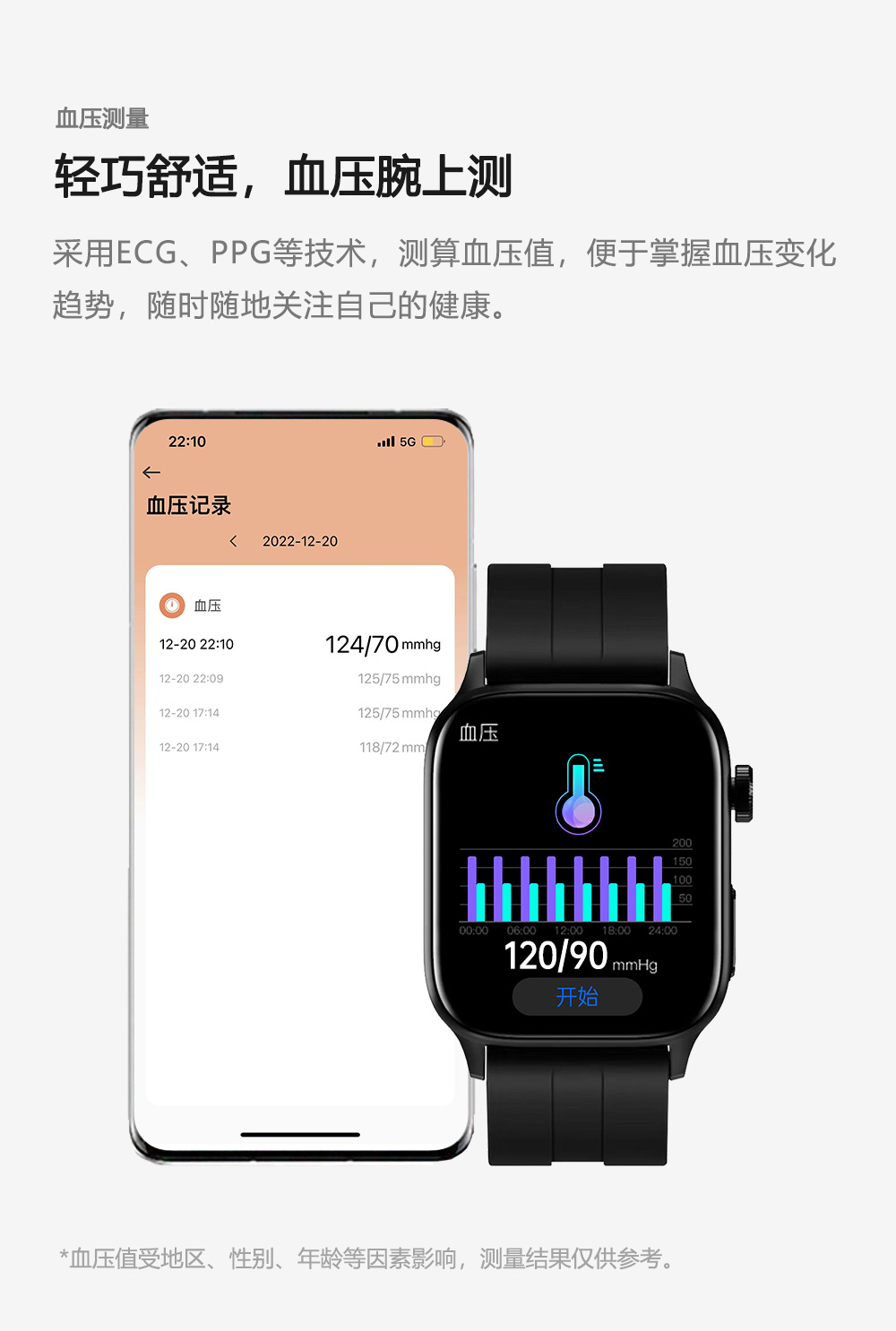 20250527uegdh