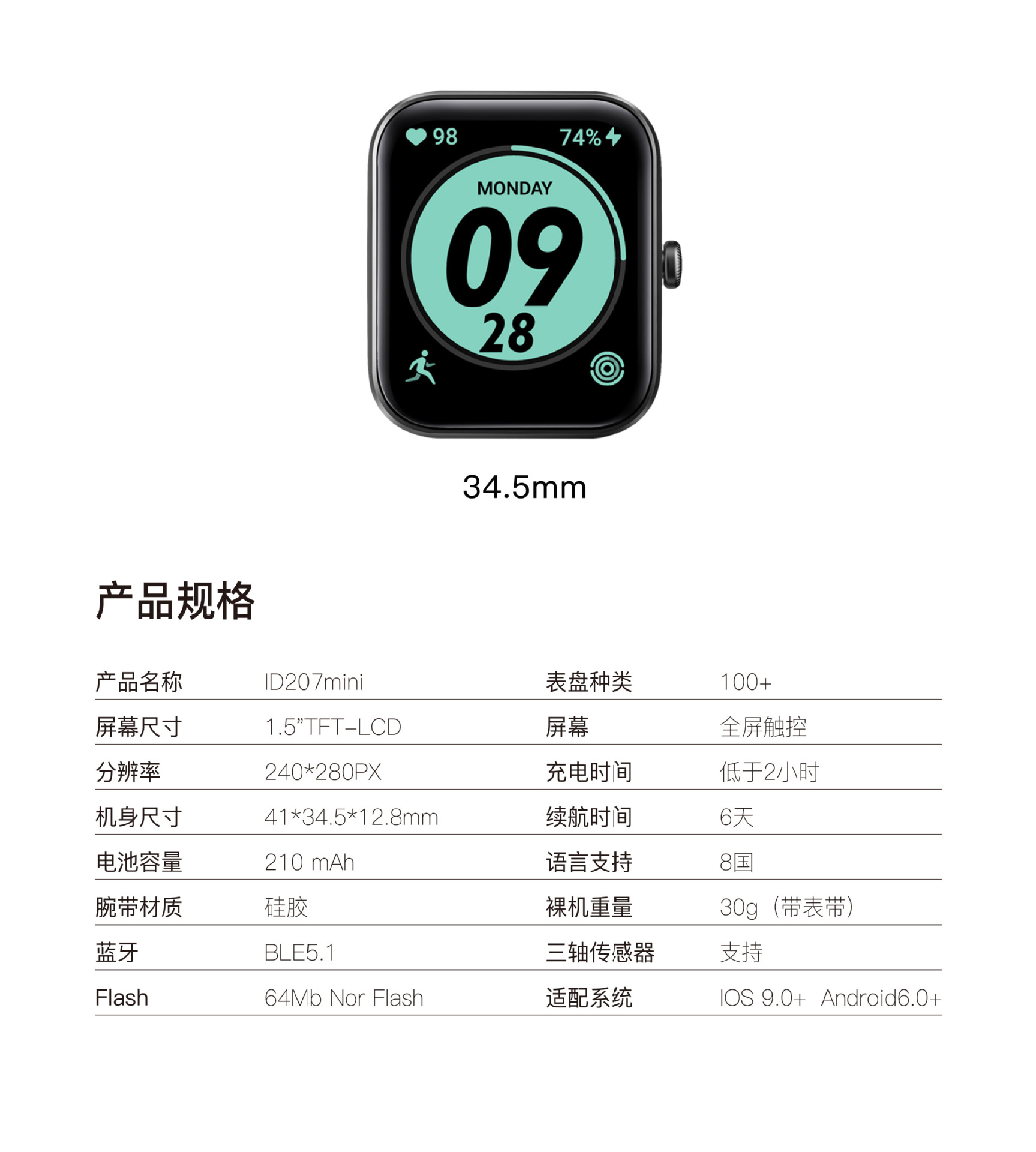 20250529c1fqi