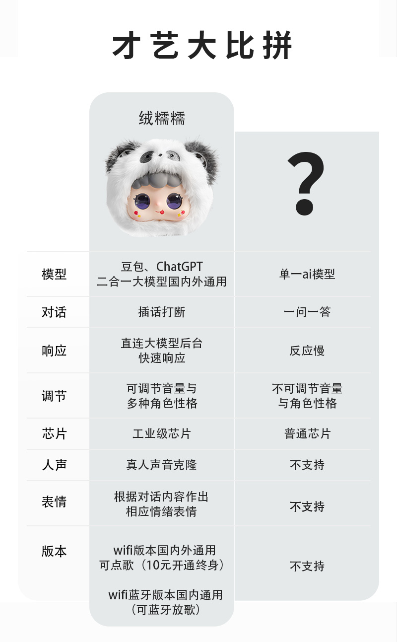 小狮AI玩偶大拇指豆包deepseek智能毛绒玩具AI对话陪伴送礼对话学习机插图1